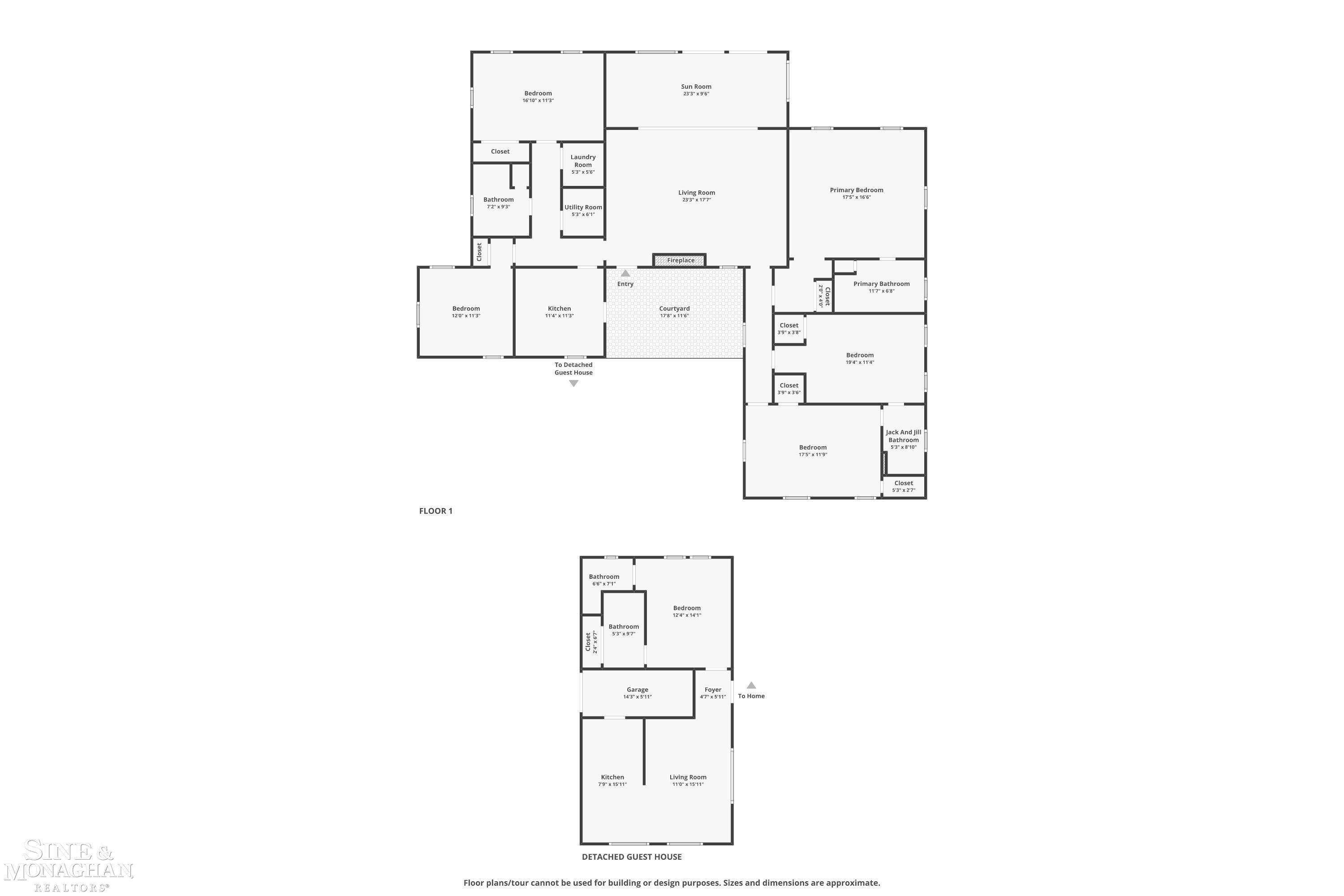 Homes for sale in Harsens Island, MI | 9811 S Channel Dr, Harsens Island, MI 48028 | MLS# 50193548