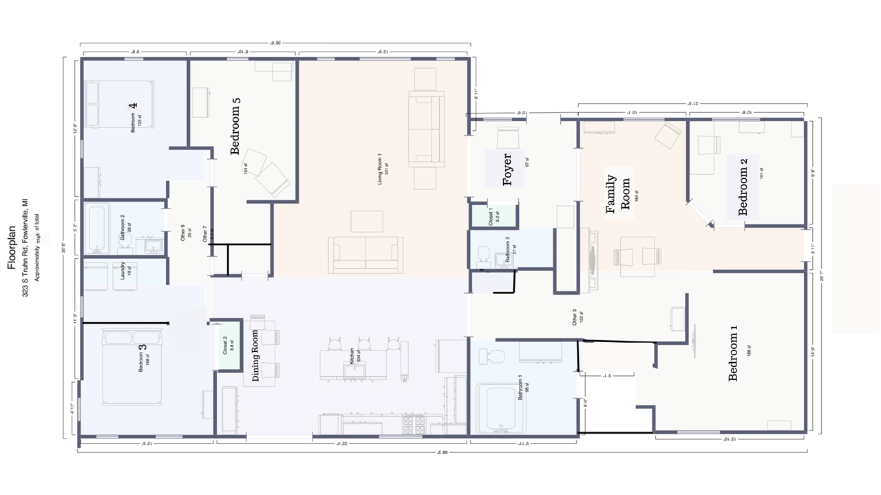 Homes for sale in Fowlerville, MI | 323 S Truhn Rd, Fowlerville, MI 48836 | MLS# 70456480