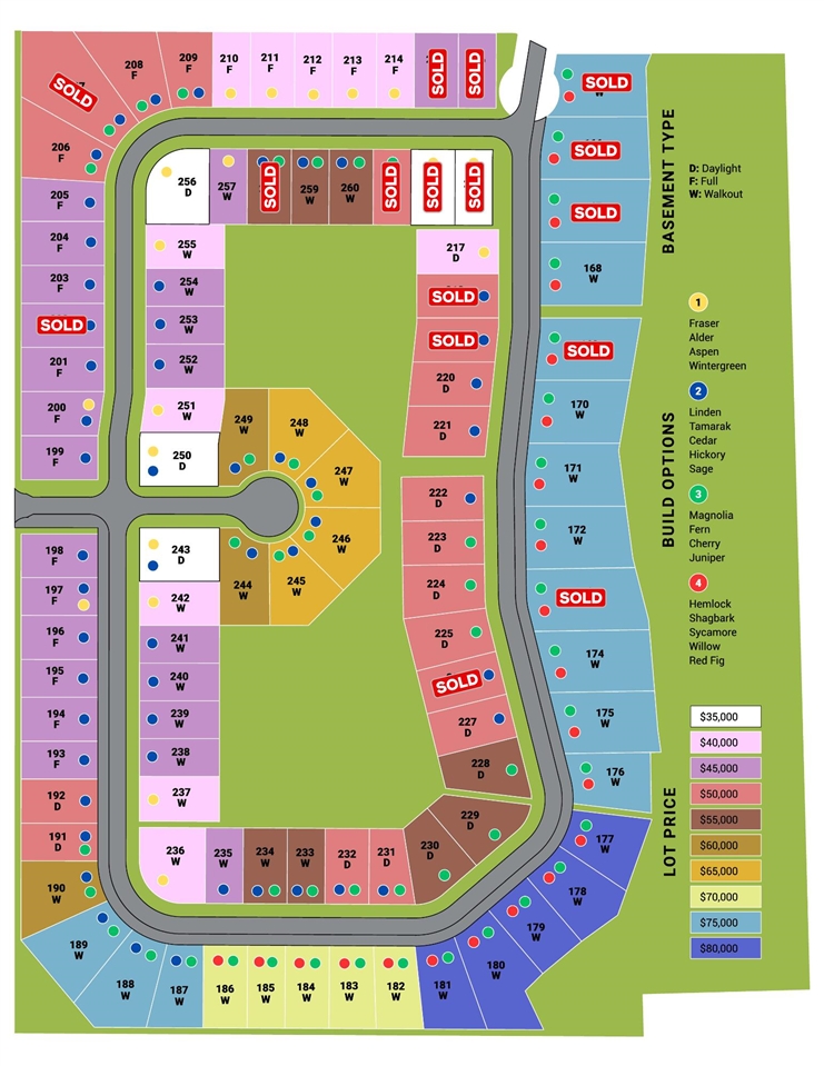 Homes for sale in Muskegon, MI | Lot 169 Sturgeon Run, Muskegon, MI 49444 | MLS# 70464733