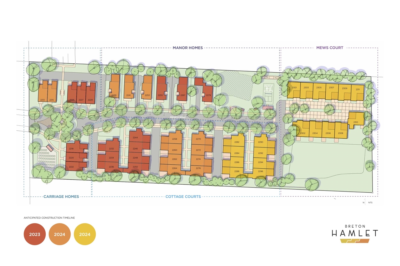 Homes for sale in Grand Rapids, MI | 2246 Griggs St #40, Grand Rapids, MI 49506 | MLS# 70471468