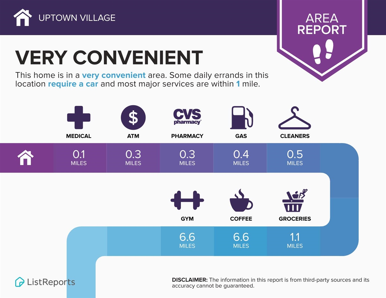 Homes for sale in Milan, MI | 1493 E Roosevelt Ln, Milan, MI 48160 | MLS# 70480450