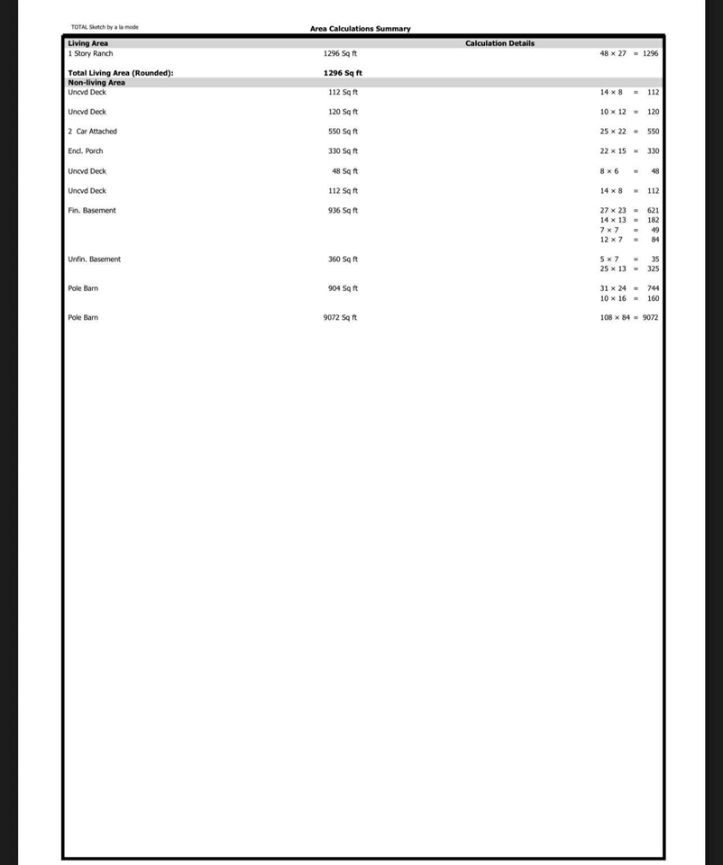 Homes for sale in Rockford, MI | 9025 Nugent Ave, Rockford, MI 49341 | MLS# 70496828