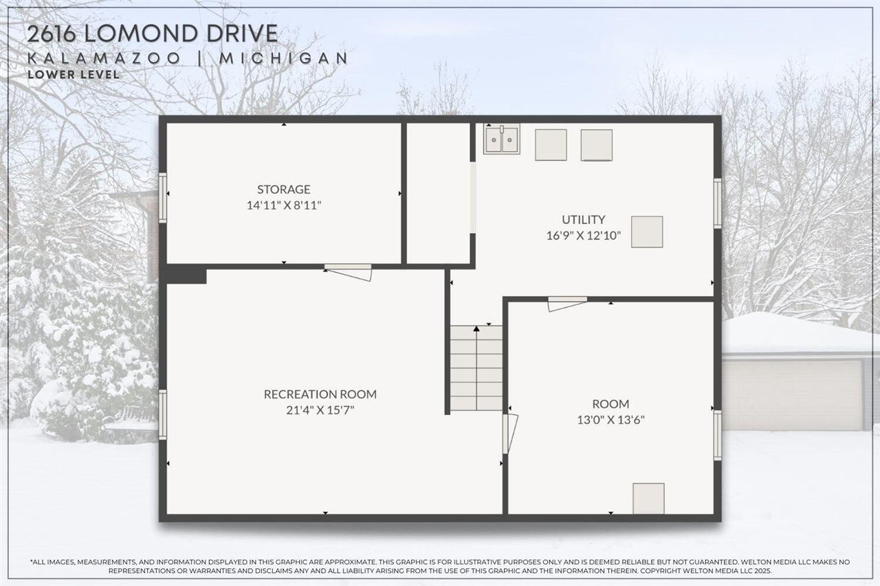 Homes for sale in Kalamazoo, MI | 2616 Lomond Dr, Kalamazoo, MI 49008 | MLS# 70507187
