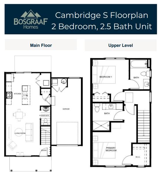 Homes for sale in Kentwood, MI | 2823 Foxglove Ln, Kentwood, MI 49512 | MLS# 70507333