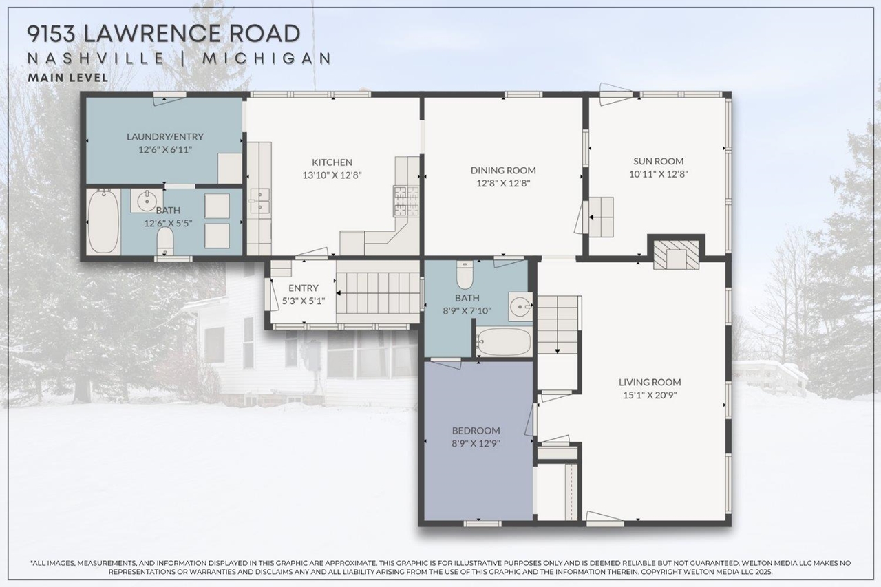 Homes for sale in Nashville, MI | 9153 Lawrence Rd, Nashville, MI 49073 | MLS# 70507450