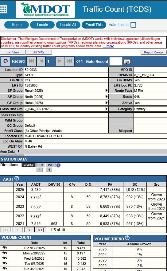 Homes for sale in Howard City, MI | 9530 Federal Rd, Howard City, MI 49329 | MLS# 70510558