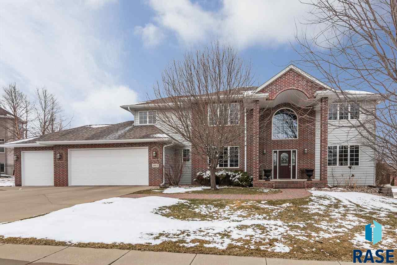 Keller Williams Realty Sioux Falls Real Estate Investing Keller