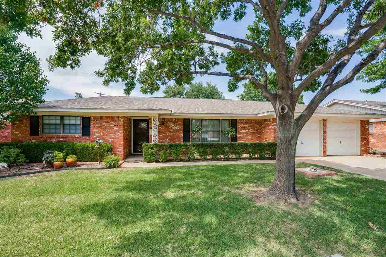 Homes For 100k In Texas Review Home Co